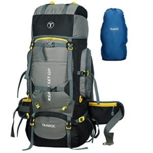 Trekking Bags