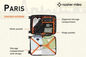 NasherMiles Paris 3Pcs bold Luggage Set