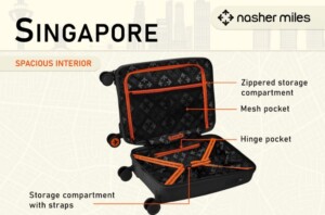 Nasher Miles Singapore 3pcs bold Set