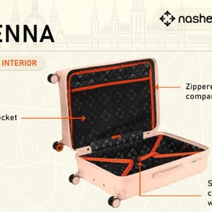 Nashermile Vienna bold 3pcs Luggage Set